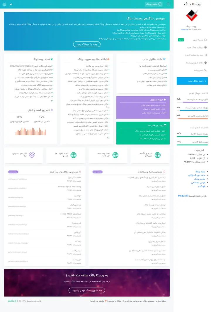 ویستا بلاگ